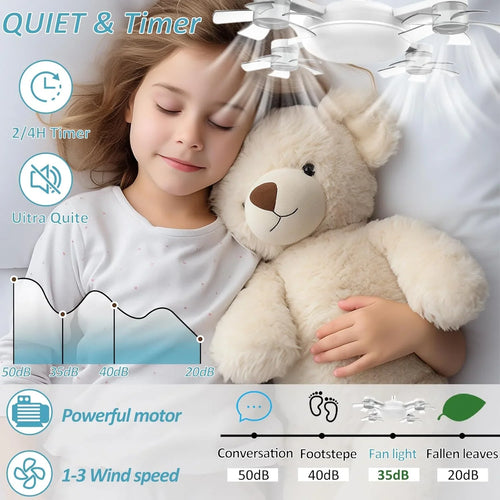 2-in-1 Drone LED Ceiling Fan & Light with Remote