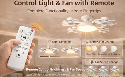 2-in-1 Drone LED Ceiling Fan & Light with Remote